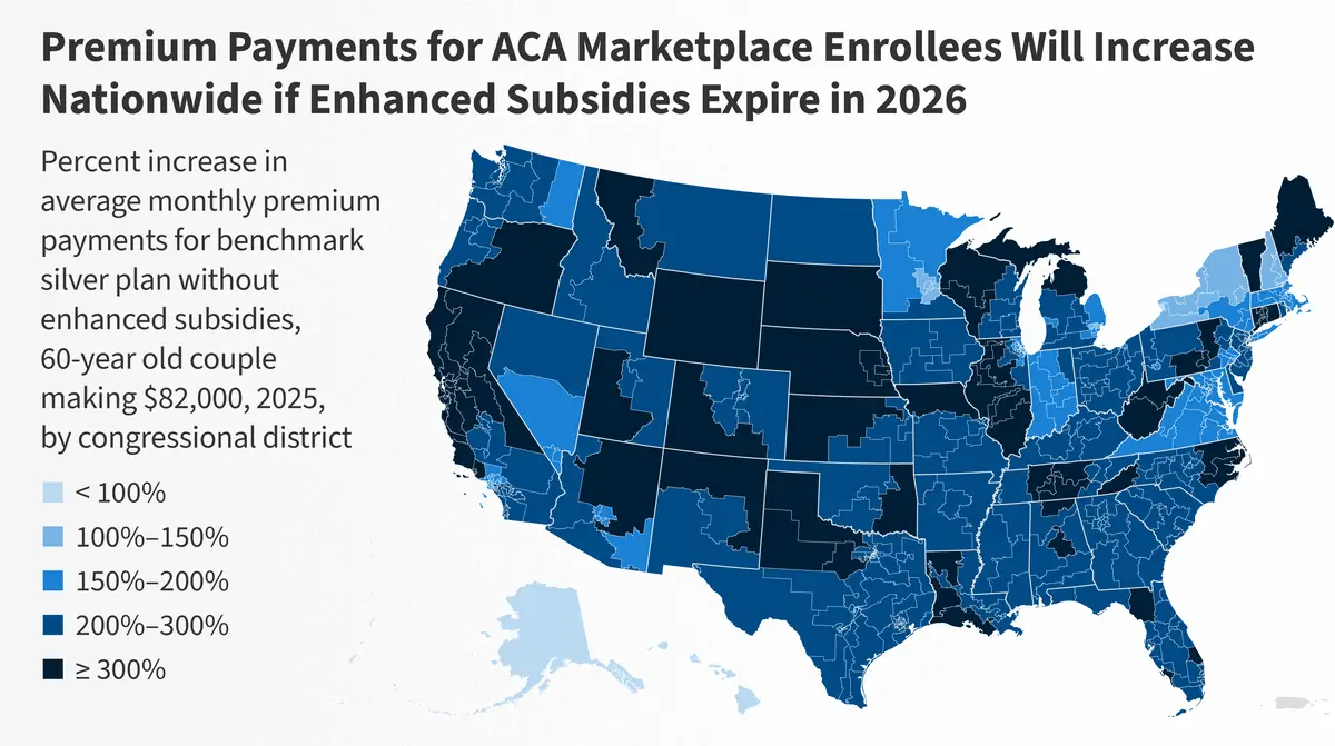 healthcare.gov income limits